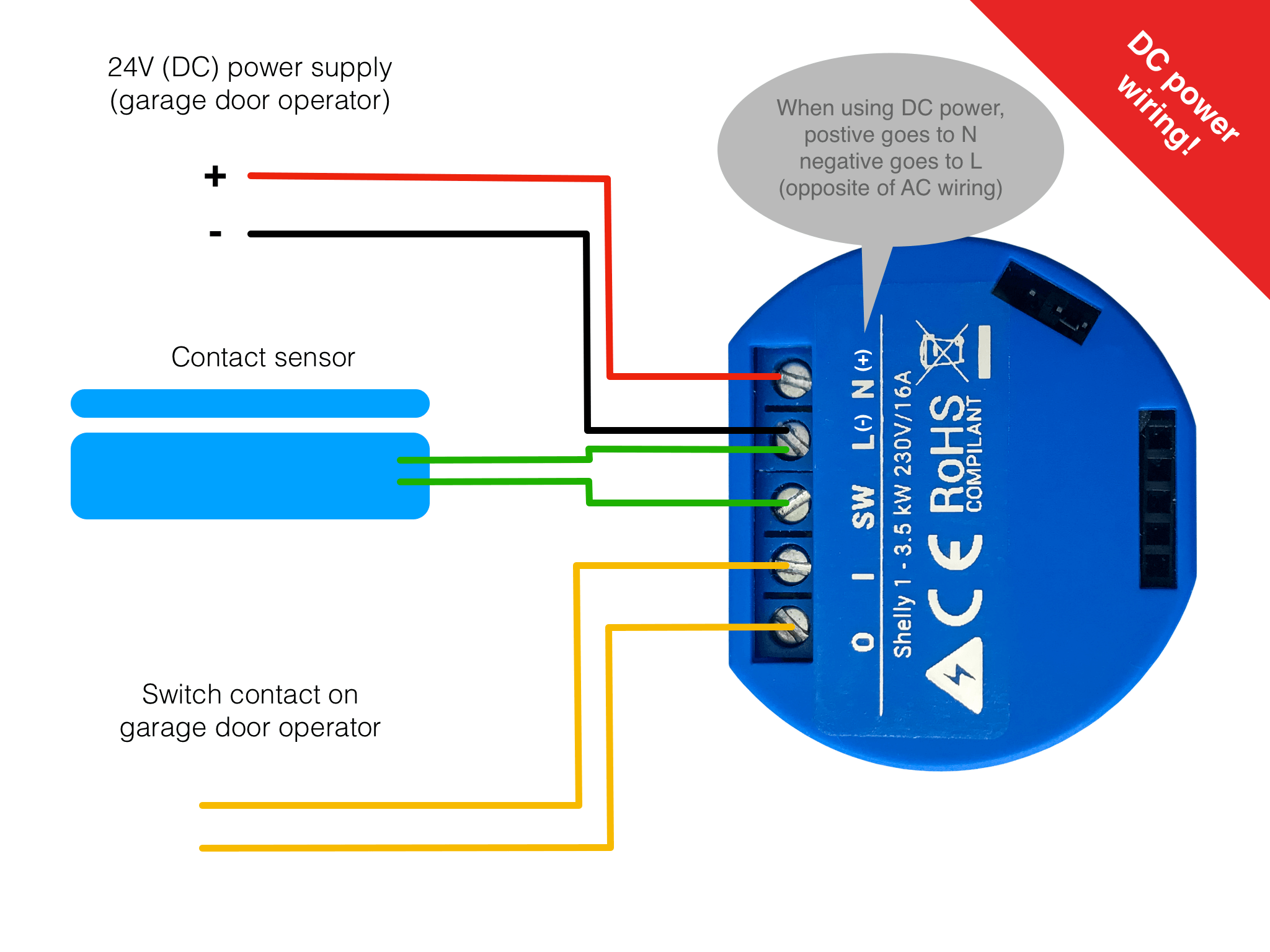 Connect Shelly to Garage Door with DC power