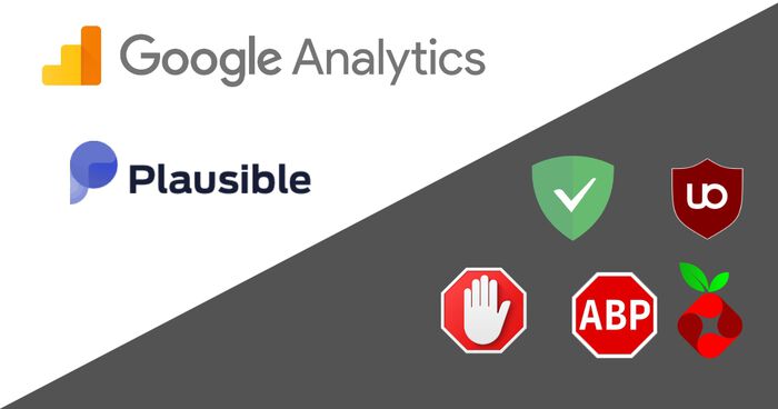 Thumbnail for post 'Impact of Adblockers on Google Analytics (vs. Plausible)'