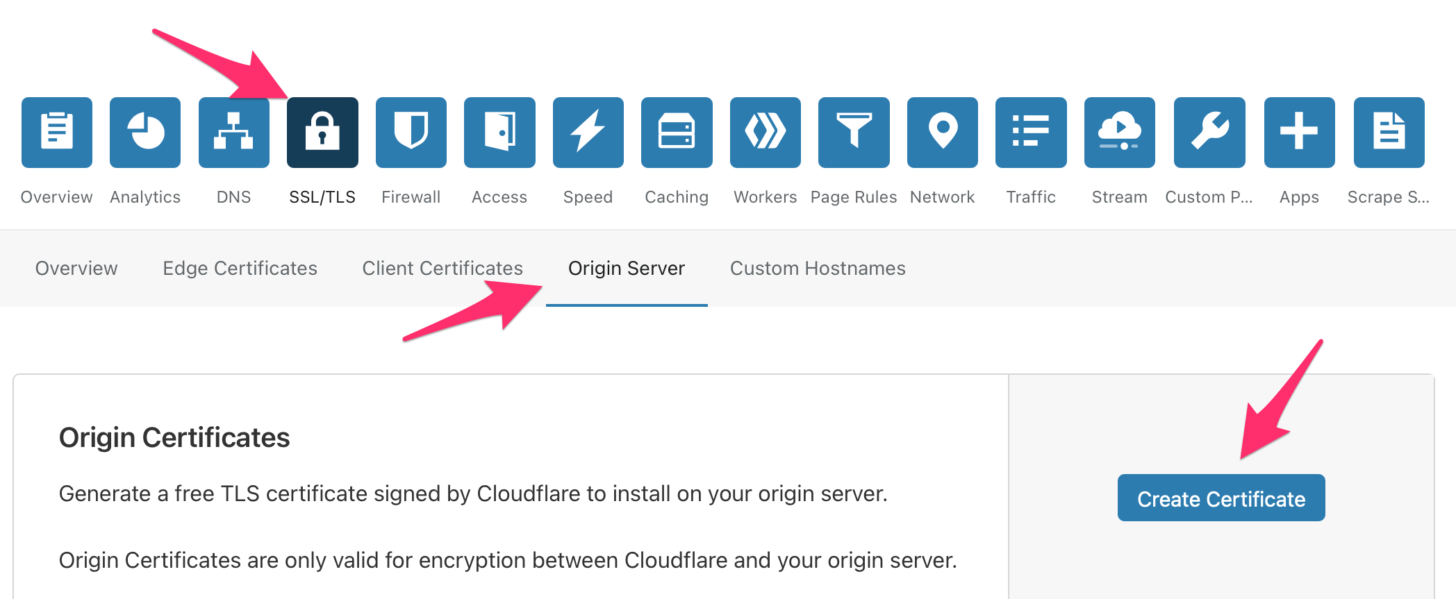 Cloudflare: create certificate