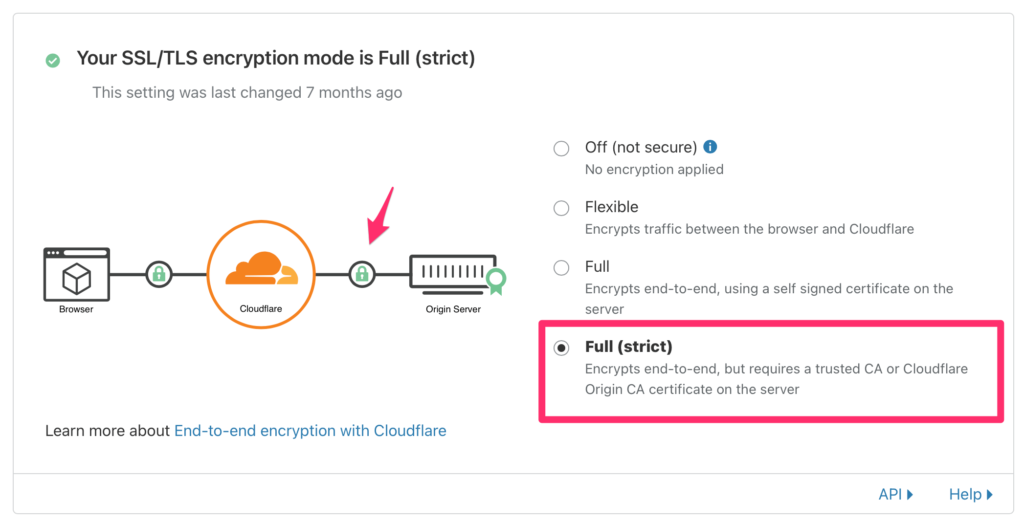 Cloudflare: enable full strict mode (SSL certificate)