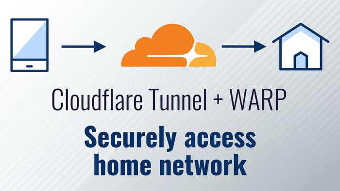 Thumbnail for 'Securely access home network with Cloudflare Tunnel and WARP'